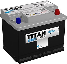 АКБ TITAN Euro Silver 6ст-65 (о.п.) 620А 242*175*190